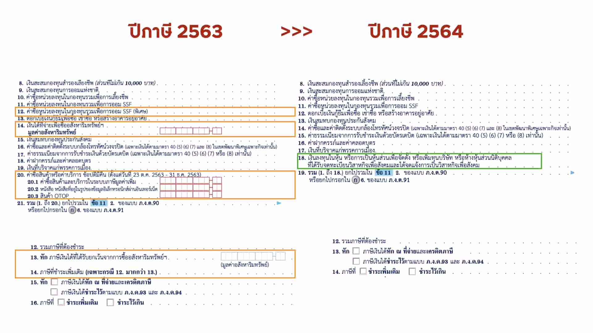 รีวิว แบบฟอร์ม ภ.ง.ด. 90 / 91 ประจำปีภาษี 2564 - Itax Media